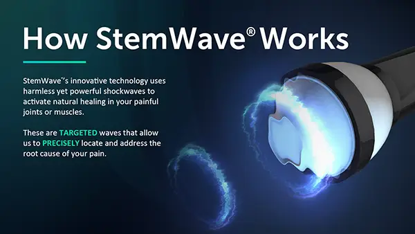 StemWave Brooklyn NY StemWave Chart StemWave Brooklyn NY StemWave Chart