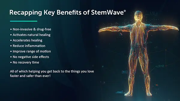 StemWave Brooklyn NY StemWave Chart StemWave Brooklyn NY StemWave Chart